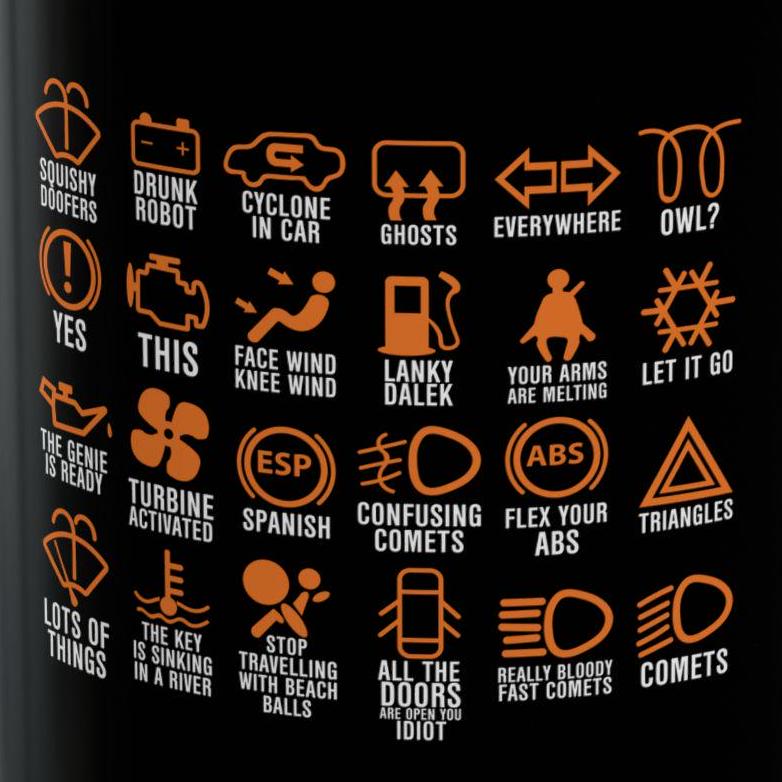 Dashboard Icons Coffee Mug - lifestyle photo