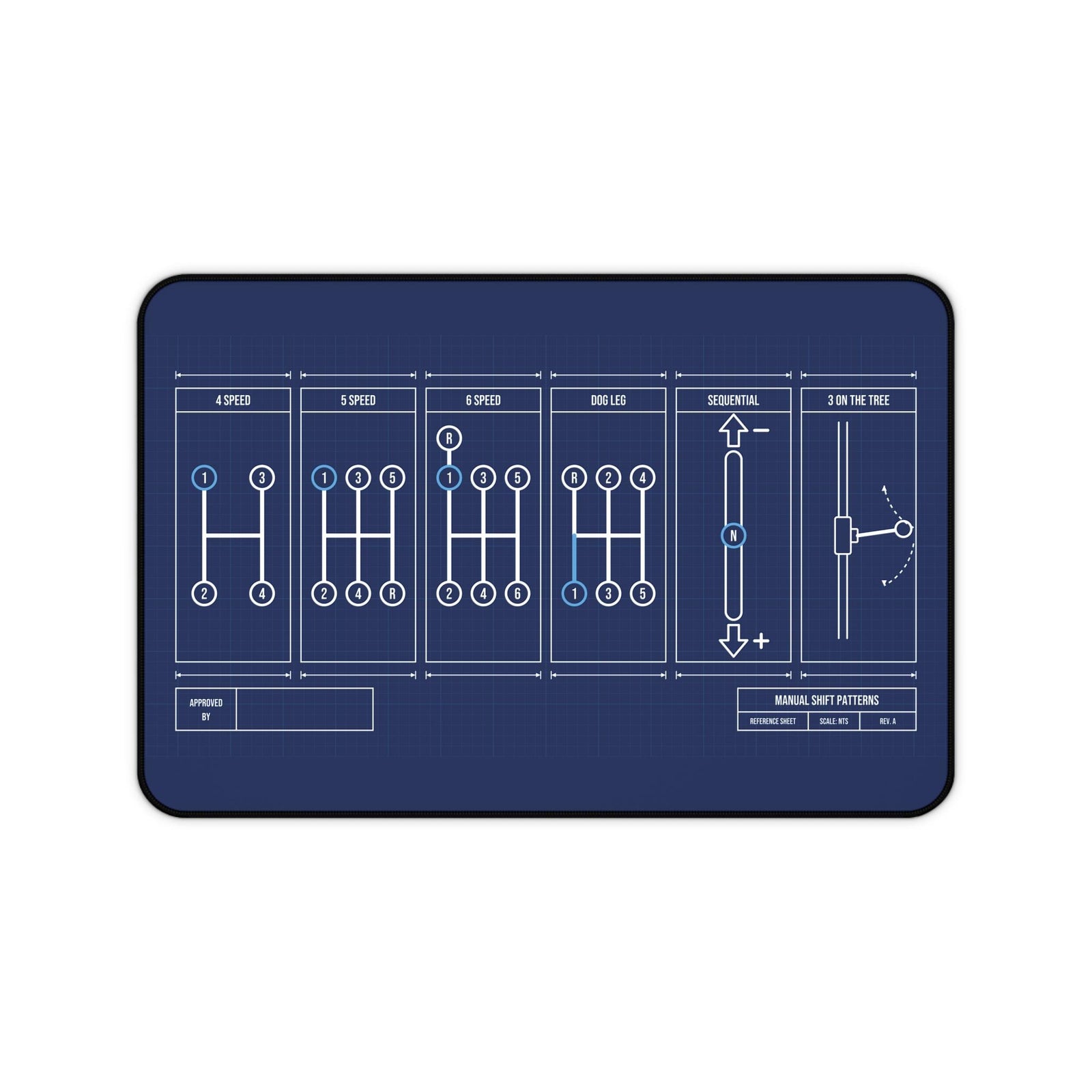 Personalized manual shift patterns desk mat, 12 x 18 inch