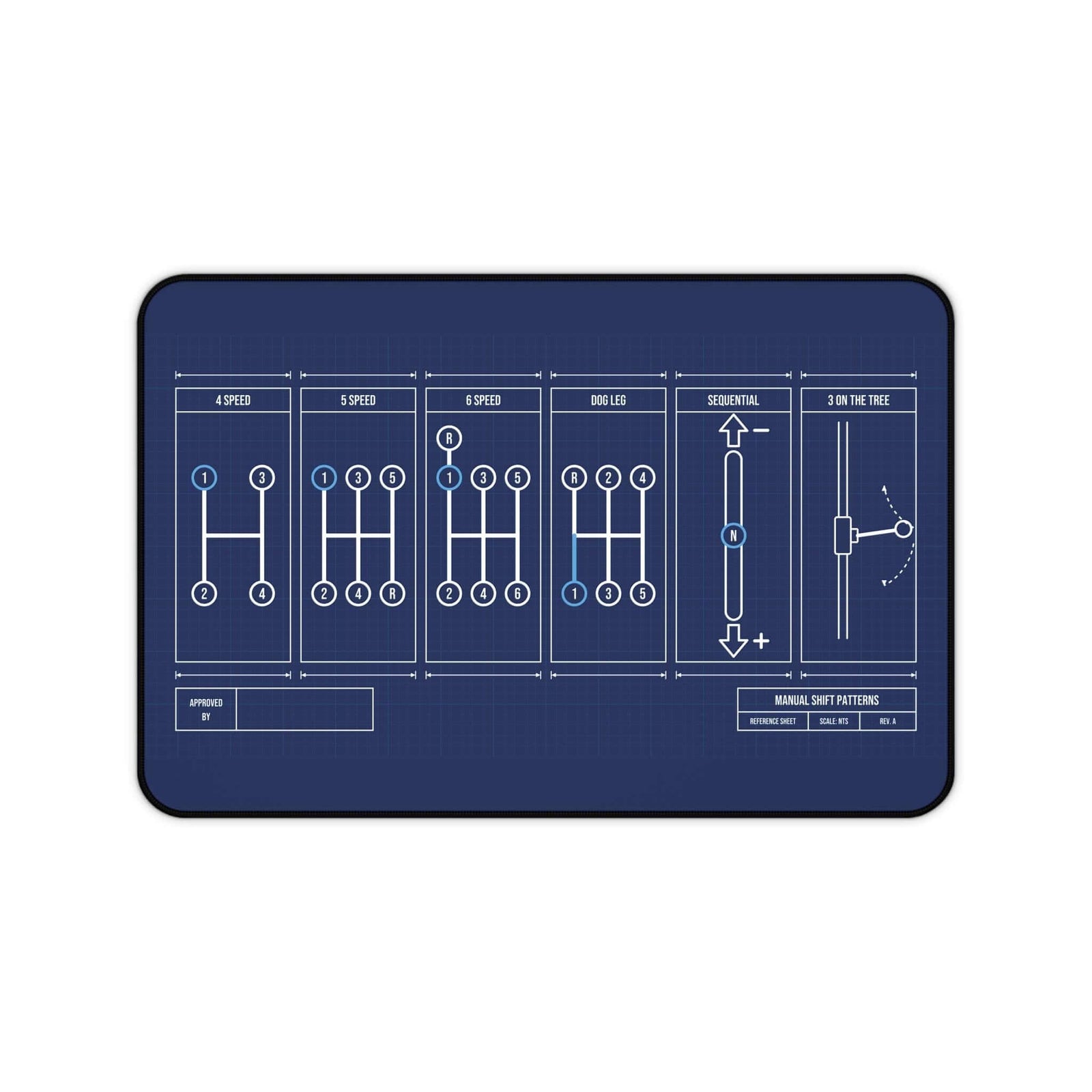 Personalized manual shift patterns desk mat, 12 x 18 inch