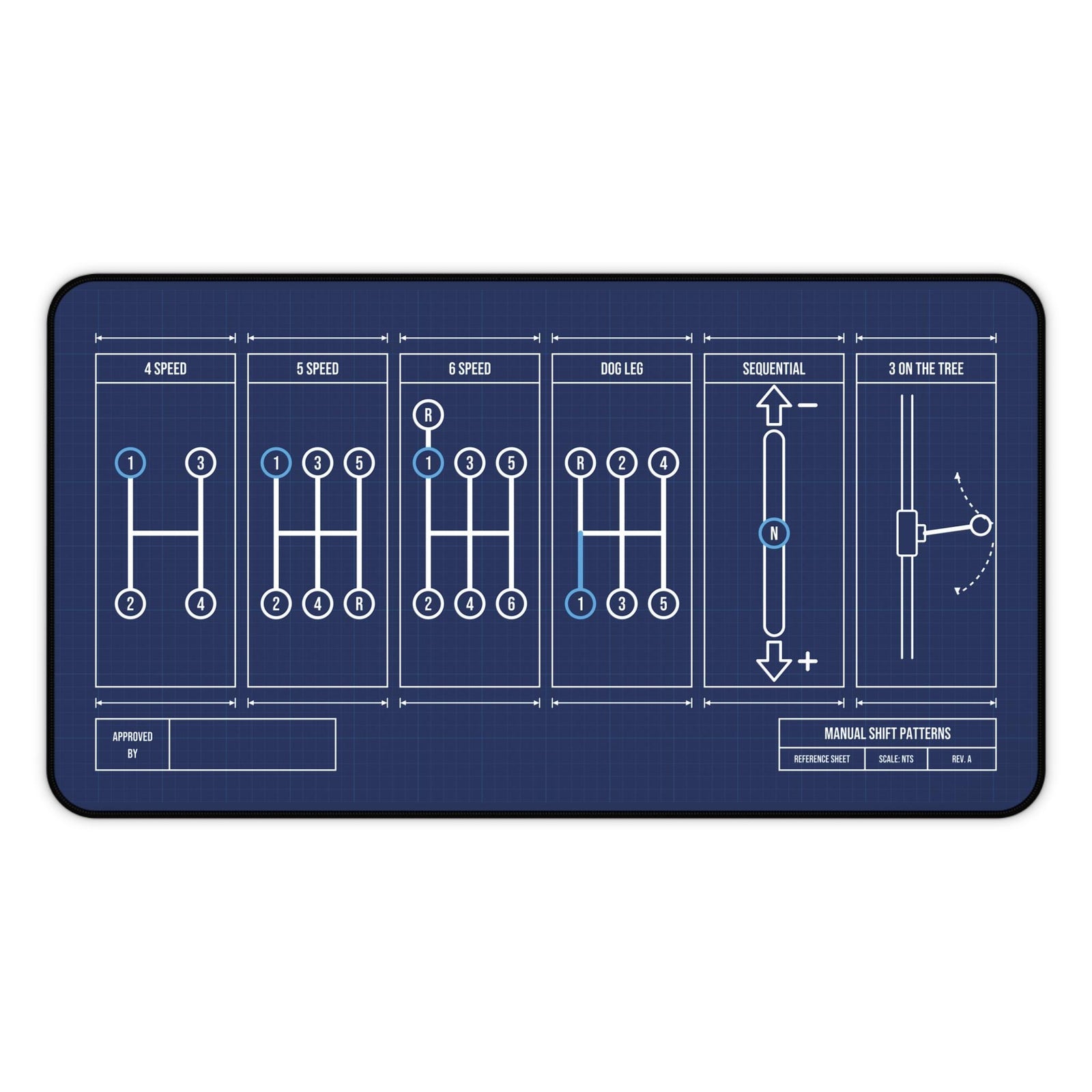 Personalized manual shift patterns desk mat, 12 x 22 inch