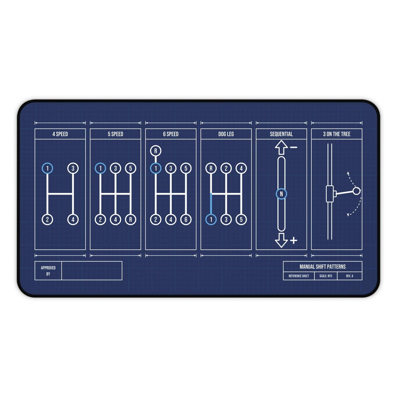 Personalized manual shift patterns desk mat, 12 x 22 inch