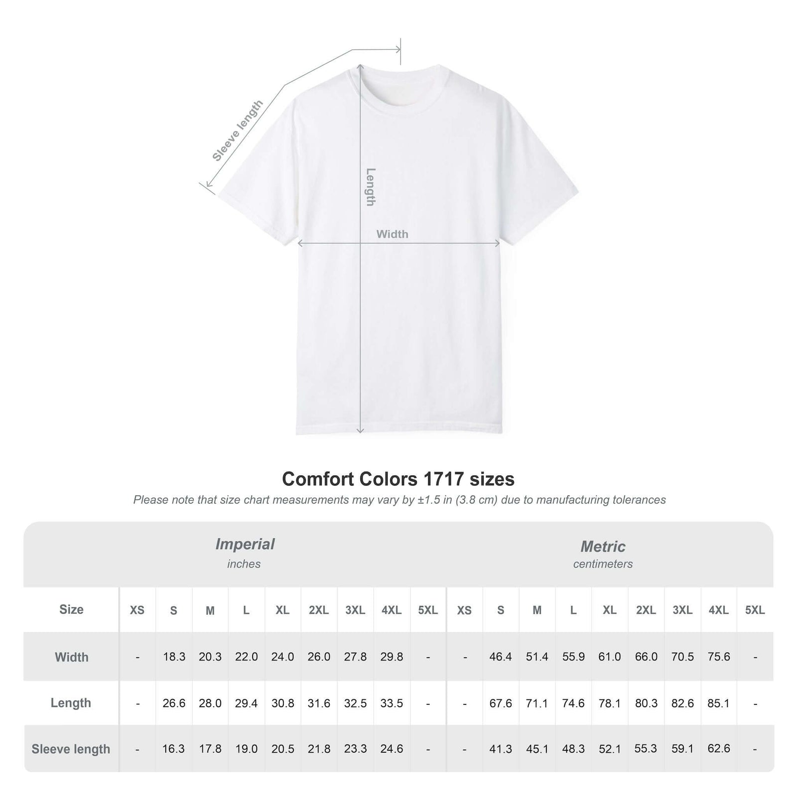 Trust Me I Got This shirt brick | Funny coder gift tee | 365CarMods