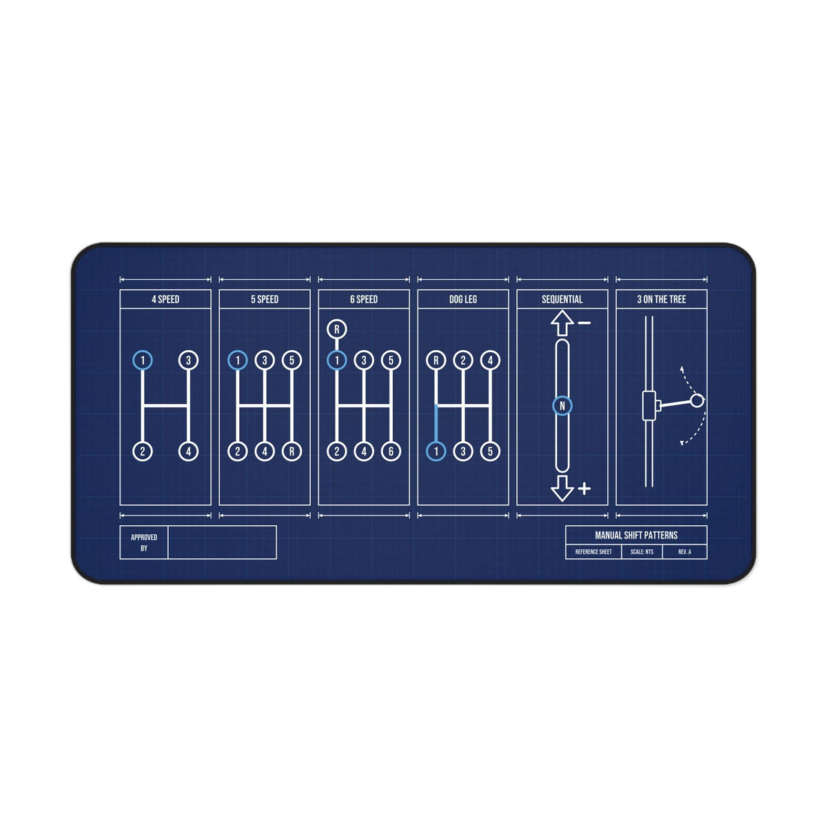 Personalized manual shift patterns desk mat, 16 x 32 inch