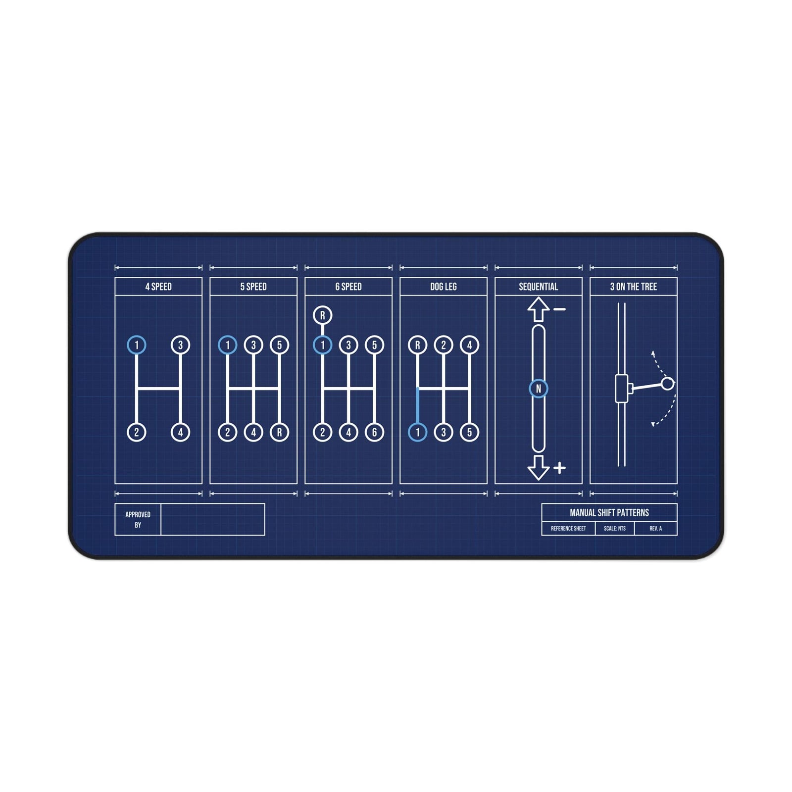 Personalized manual shift patterns desk mat, 16 x 32 inch