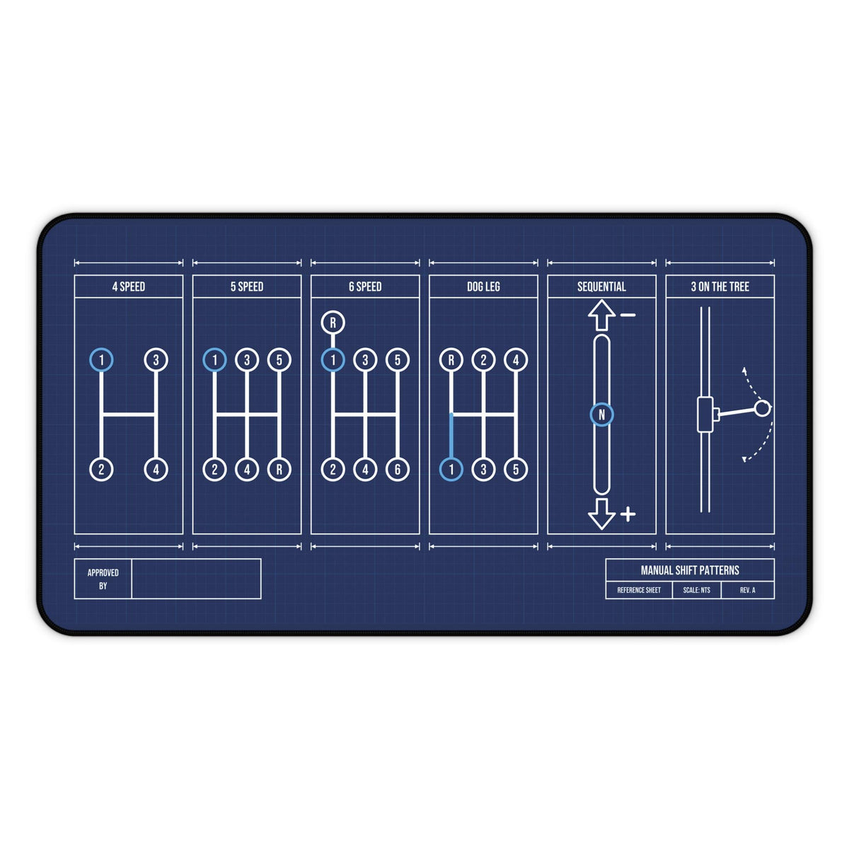Personalized manual shift patterns desk mat, 12 x 22 inch