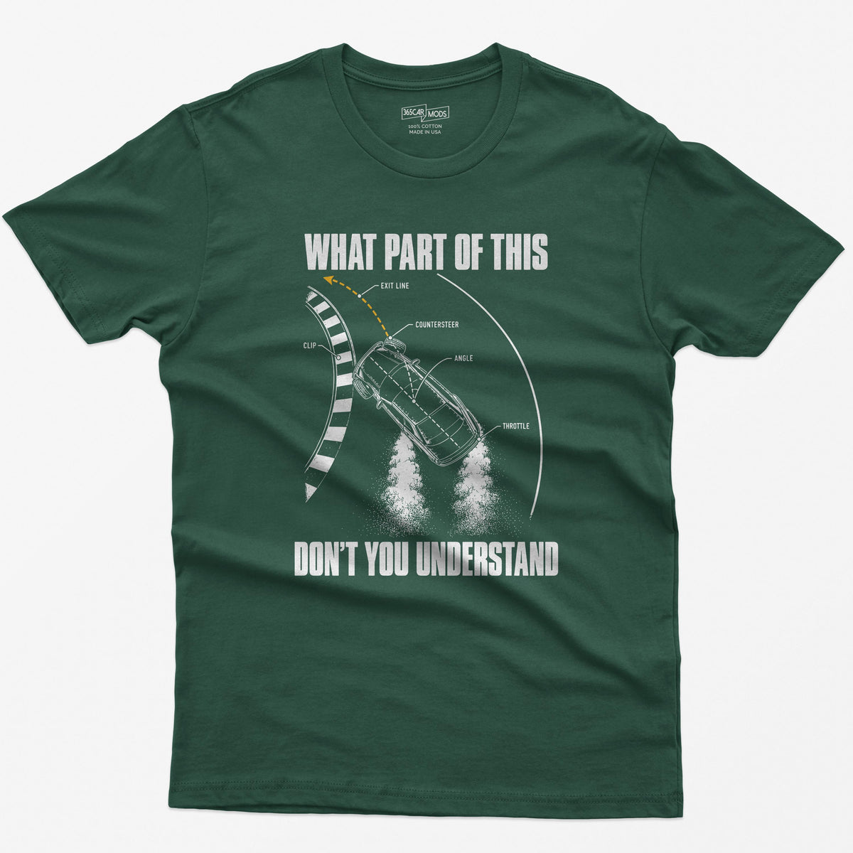 Forest Green t-shirt with a What Part Of This Don't You Understand print: a drifting car seen from above with the clip, countersteer, angle and throttle labeled