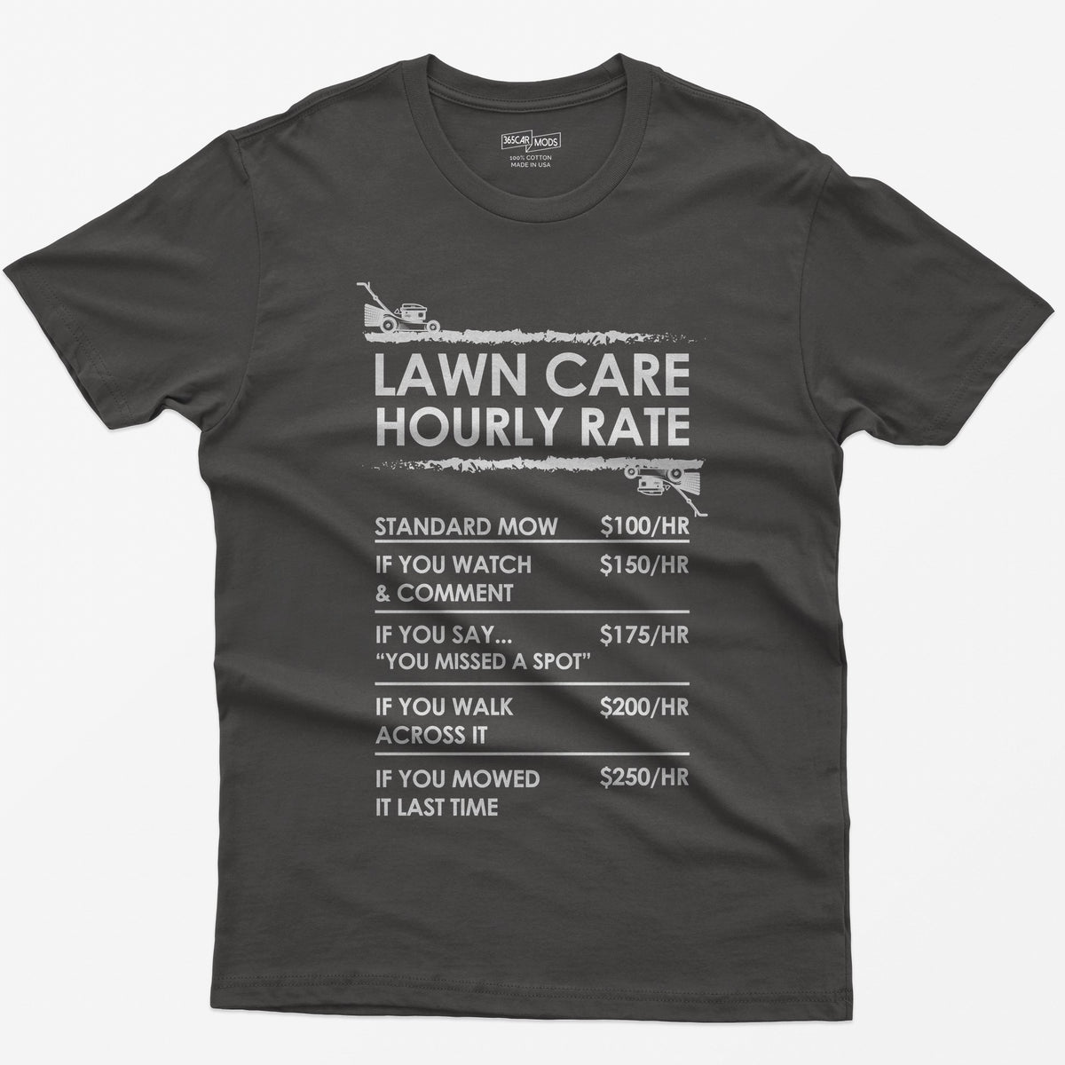 Lawn Care Hourly Rate Shirt - Dark Heather